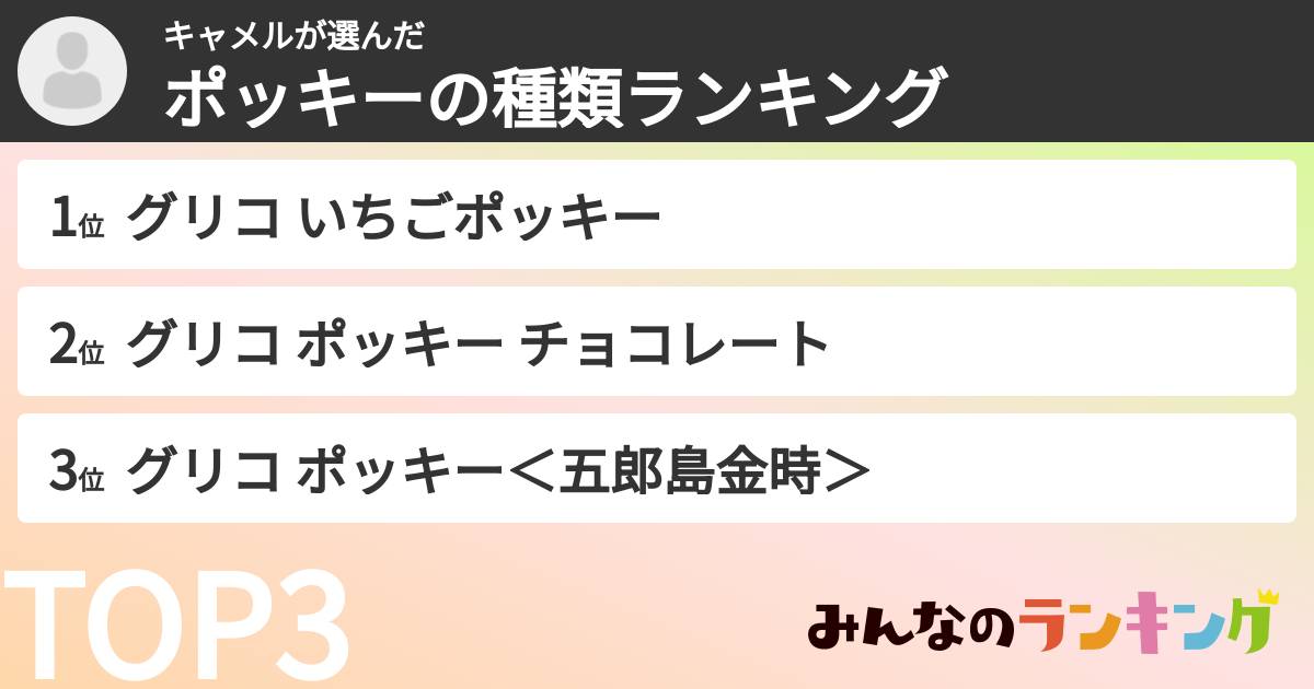 キャメルさんの「ポッキーの種類ランキング」