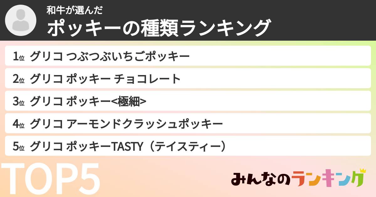 和牛さんの「ポッキーの種類ランキング」