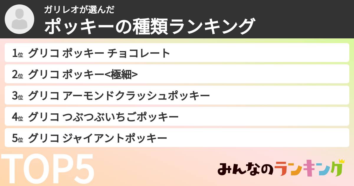 ガリレオさんの「ポッキーの種類ランキング」