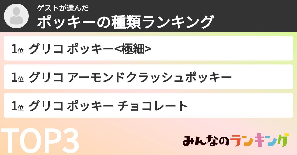 ゲストさんの「ポッキーの種類ランキング」