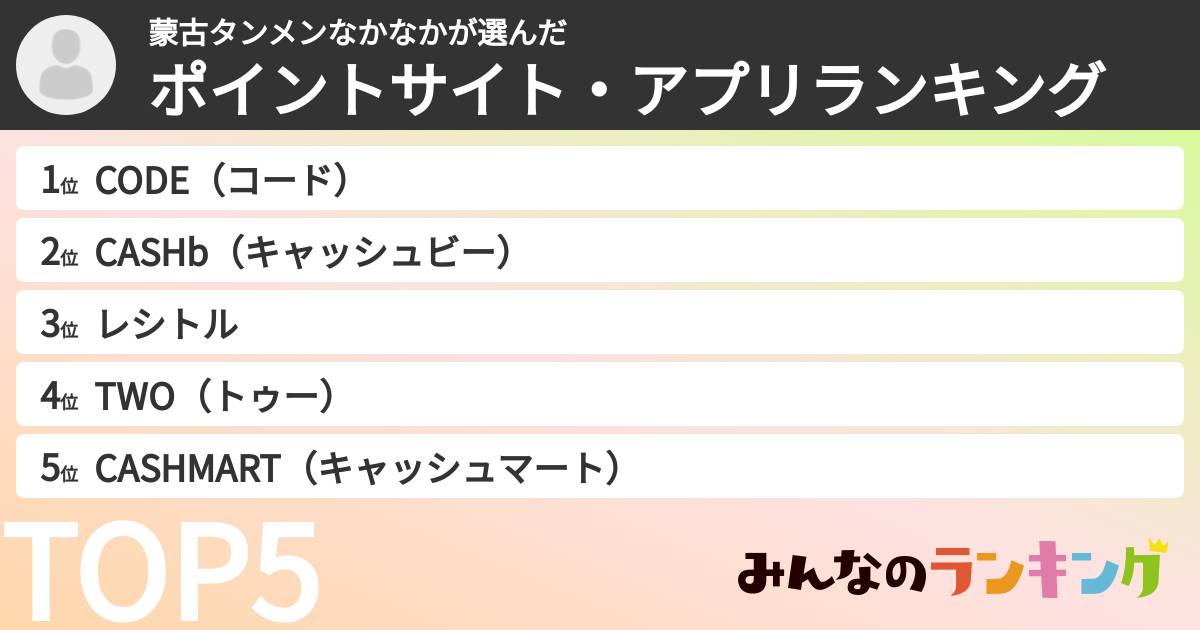 蒙古タンメンなかなかさんの「ポイントサイト・アプリランキング」