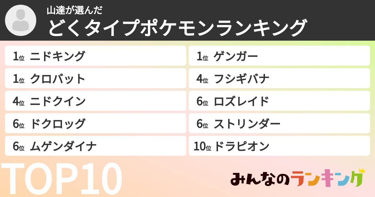 山達さんの「どくタイプポケモンランキング」