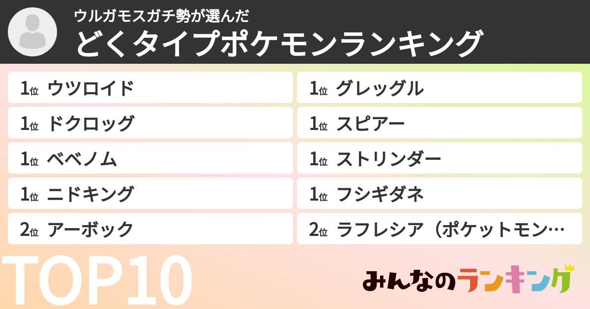 ウルガモスガチ勢さんの「どくタイプポケモンランキング」