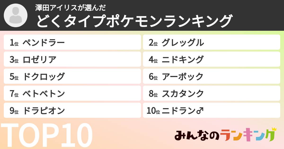 澤田アイリスさんの「どくタイプポケモンランキング」