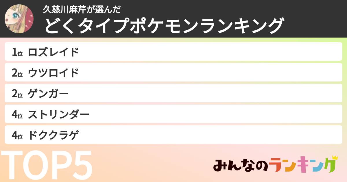 久慈川麻芹さんの「どくタイプポケモンランキング」
