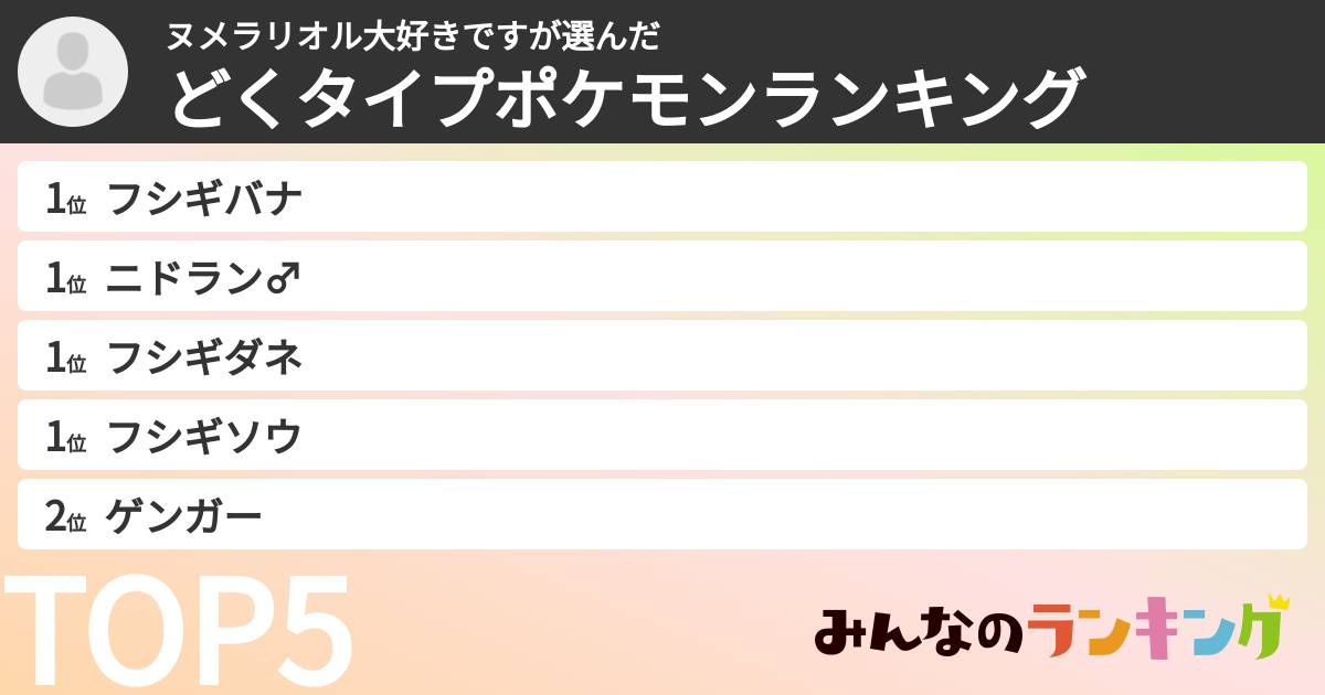ヌメラリオル大好きですさんの「どくタイプポケモンランキング」