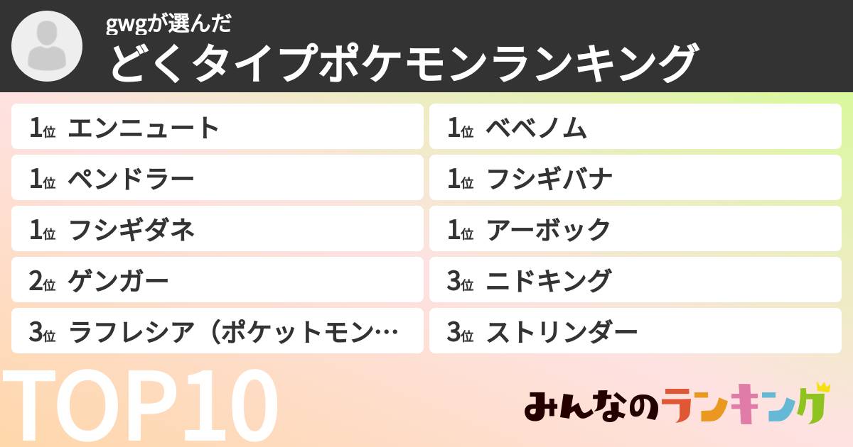 gwgさんの「どくタイプポケモンランキング」