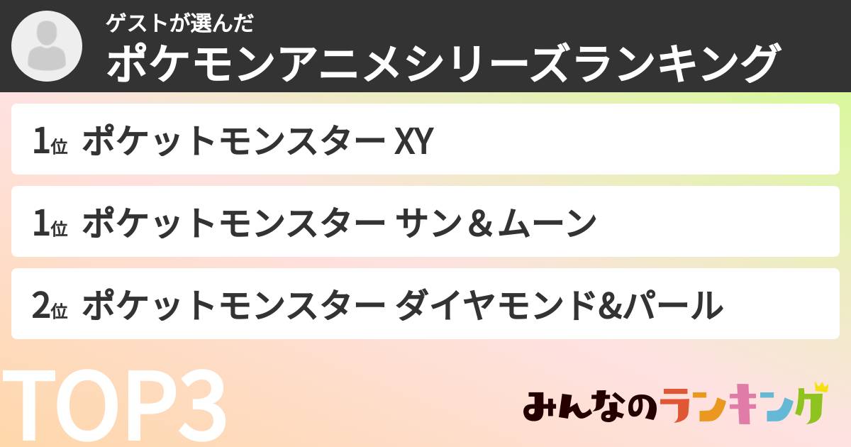 ゲストさんの「ポケモンアニメシリーズランキング」