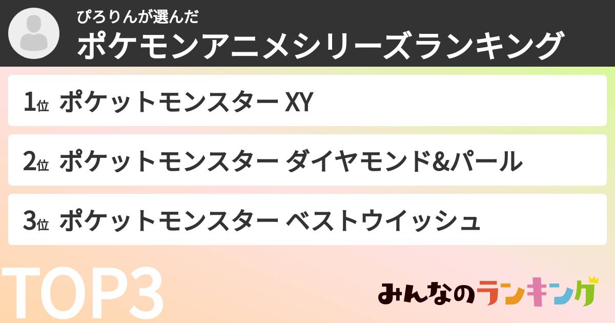 ぴろりんさんの「ポケモンアニメシリーズランキング」