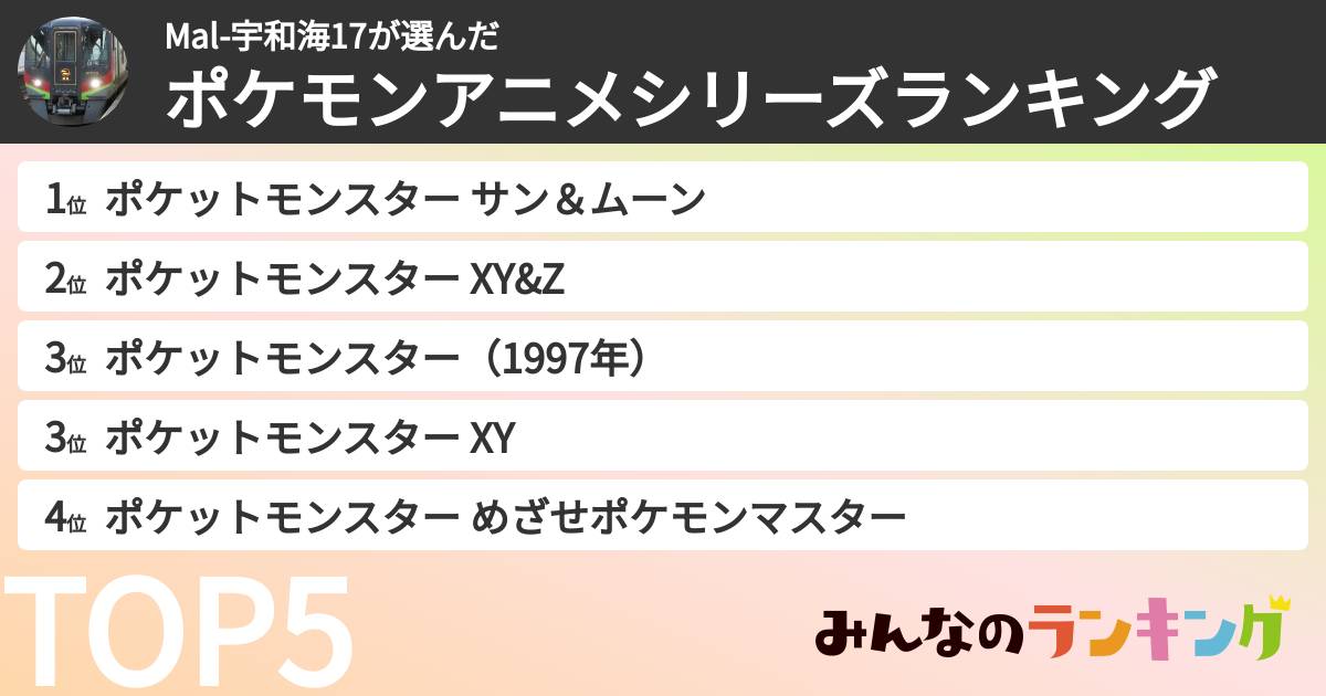 Mal-宇和海17さんの「ポケモンアニメシリーズランキング」