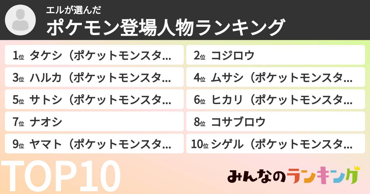 エルさんの「ポケモン登場人物ランキング」
