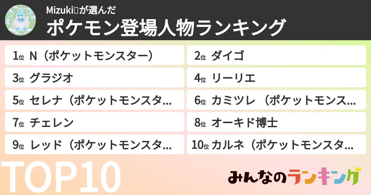 Mizuki💕さんの「ポケモン登場人物ランキング」