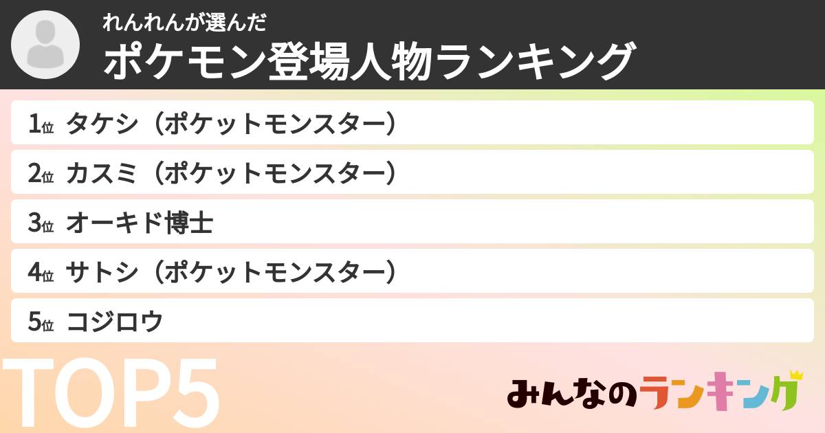 れんれんさんの「ポケモン登場人物ランキング」