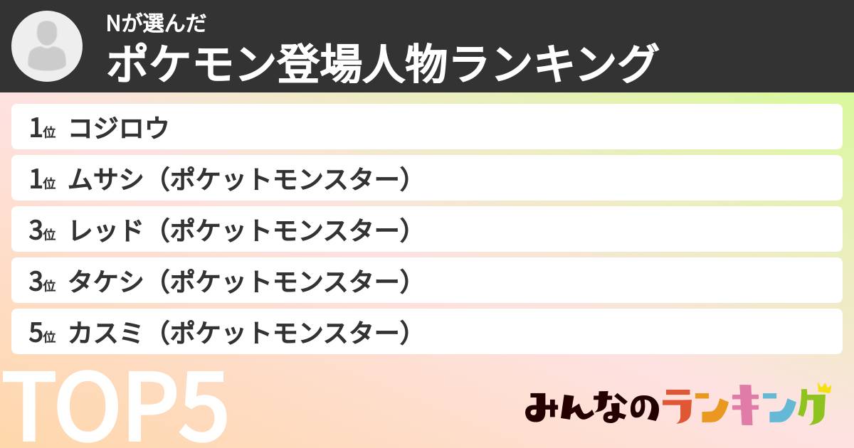 Nさんの「ポケモン登場人物ランキング」