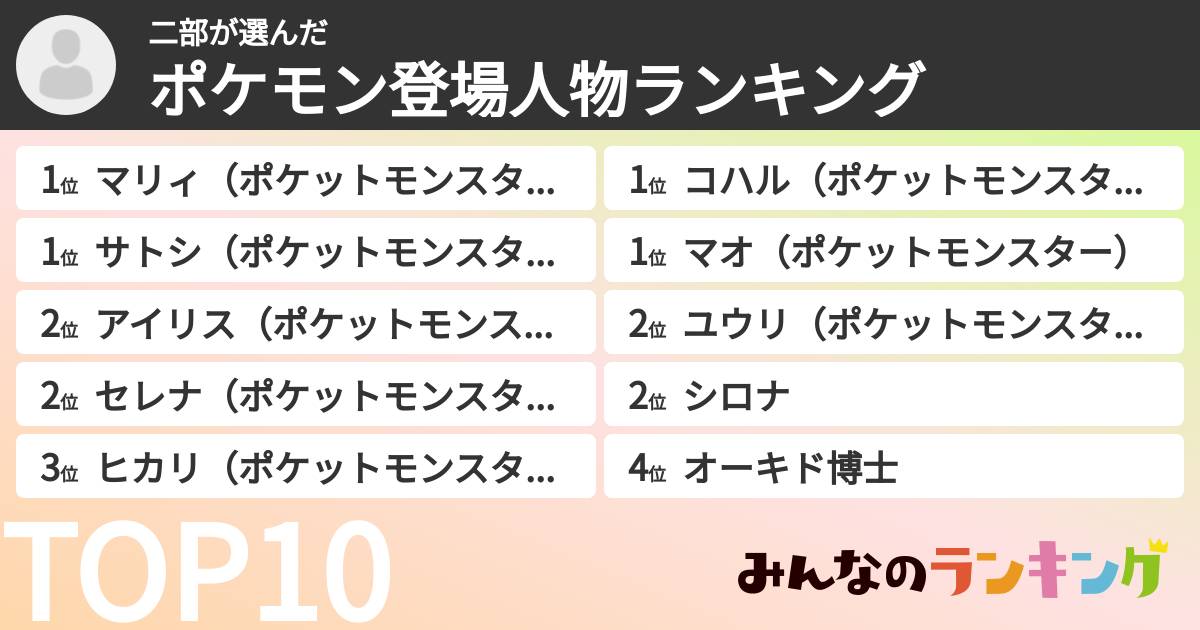 二部さんの「ポケモン登場人物ランキング」