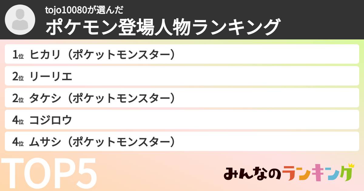 tojo10080さんの「ポケモン登場人物ランキング」