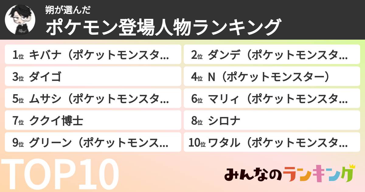 朔さんの「ポケモン登場人物ランキング」