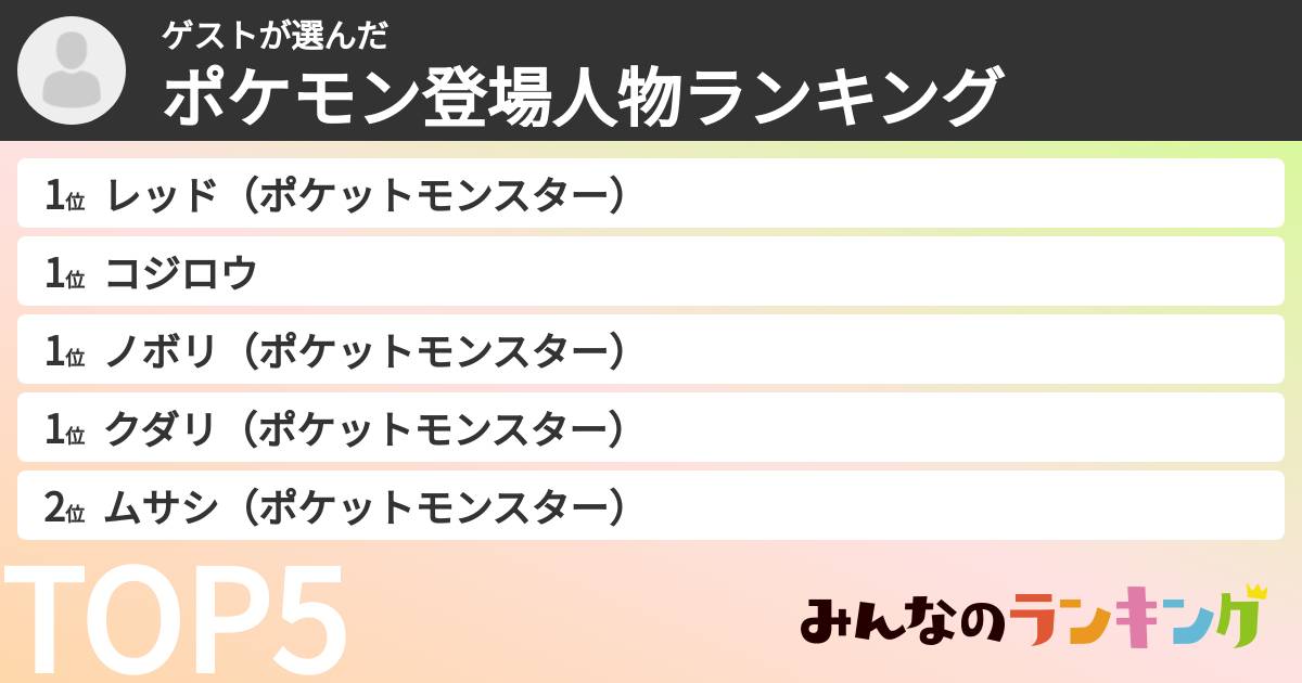 ゲストさんの「ポケモン登場人物ランキング」
