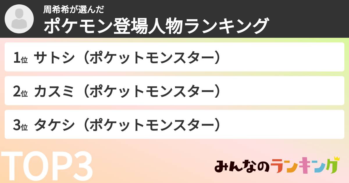 周希希さんの「ポケモン登場人物ランキング」