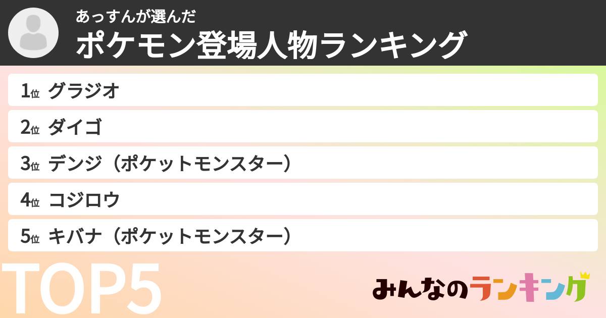 あっすんさんの「ポケモン登場人物ランキング」