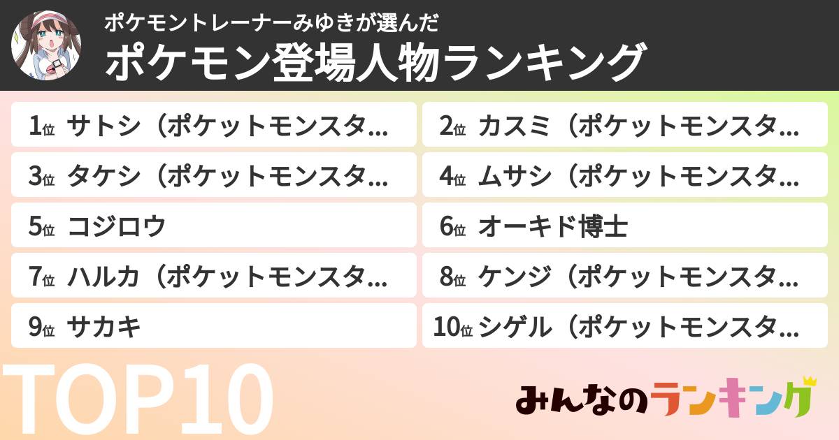 ポケモントレーナーみゆきさんの「ポケモン登場人物ランキング」