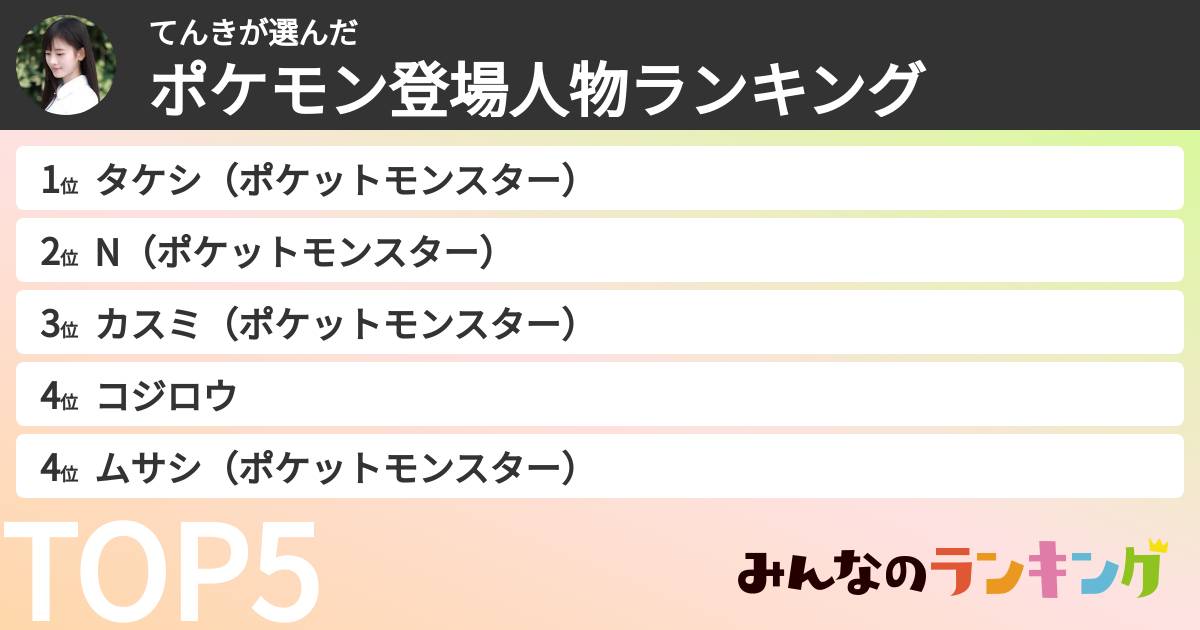 てんきさんの「ポケモン登場人物ランキング」