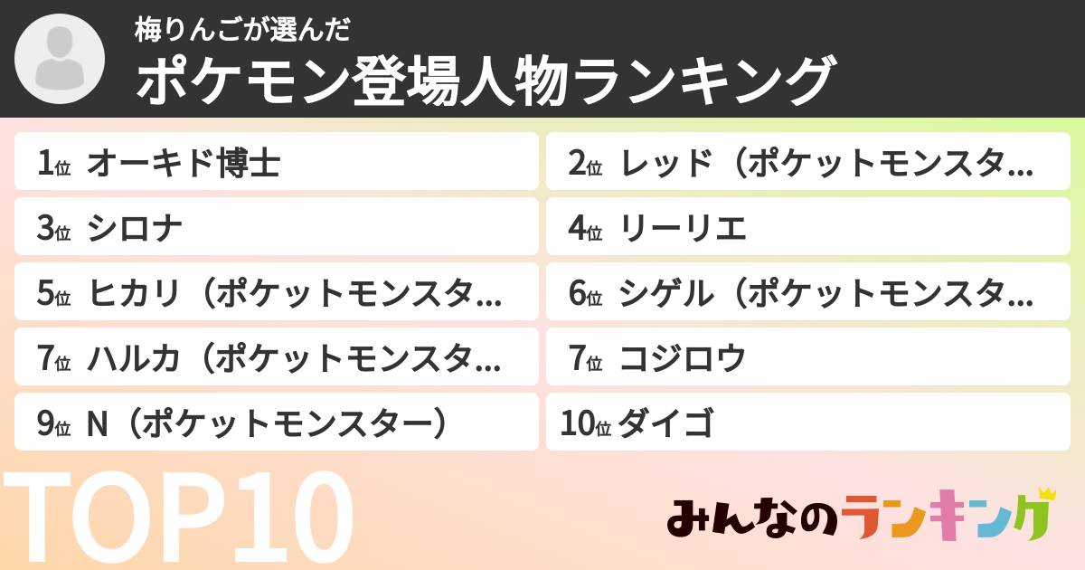梅りんごさんの「ポケモン登場人物ランキング」