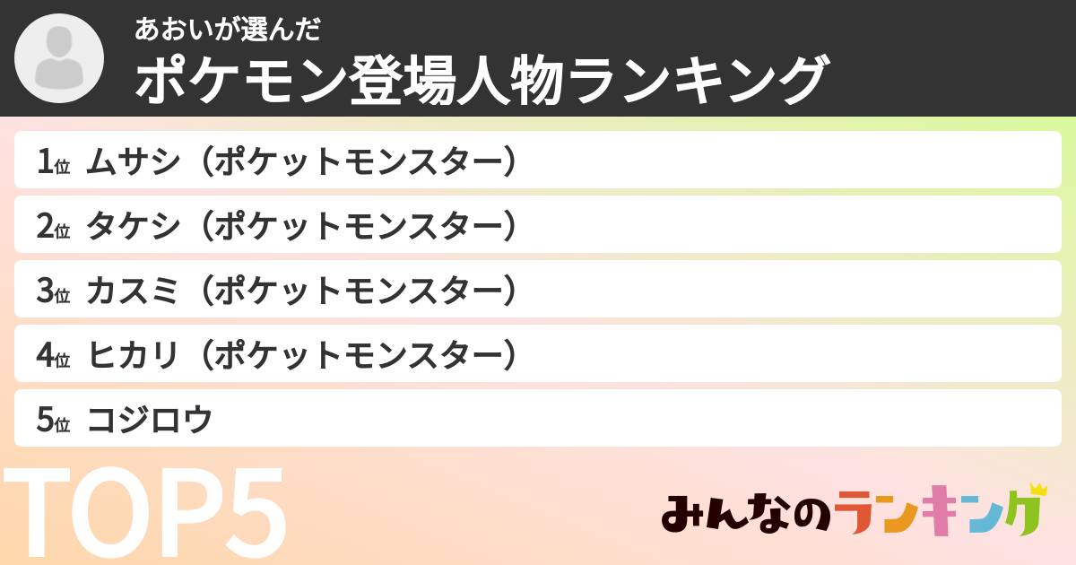あおいさんの「ポケモン登場人物ランキング」