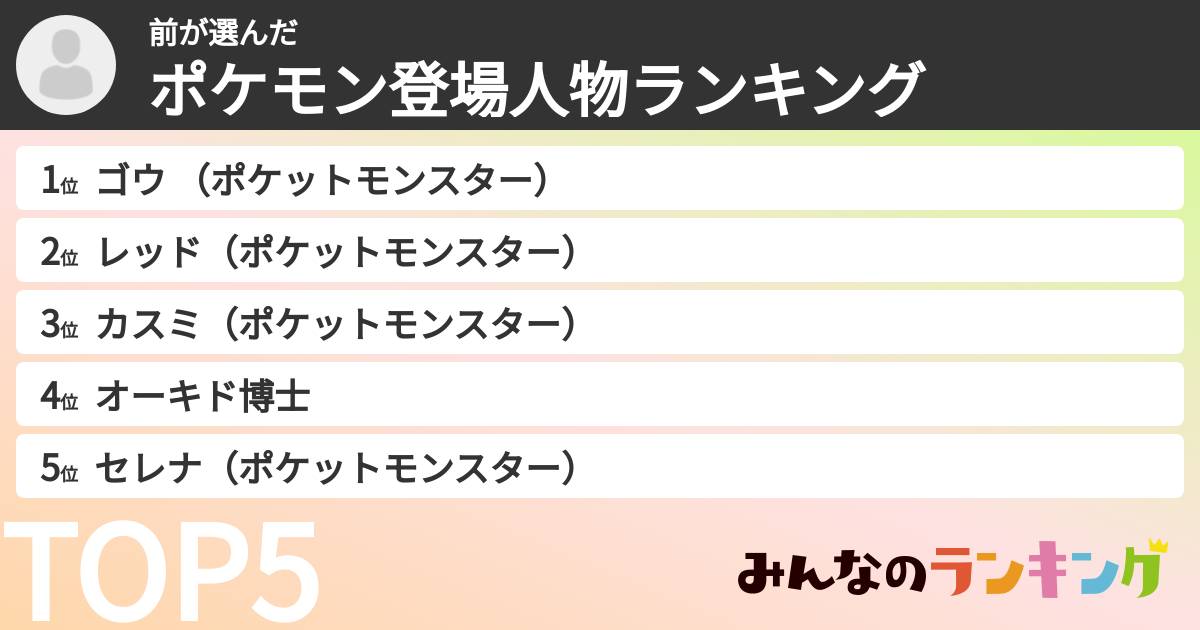前さんの「ポケモン登場人物ランキング」