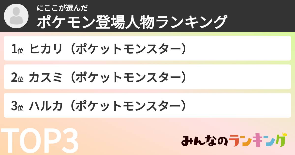 にここさんの「ポケモン登場人物ランキング」