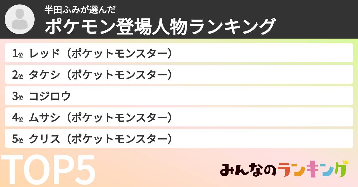 半田ふみさんの「ポケモン登場人物ランキング」