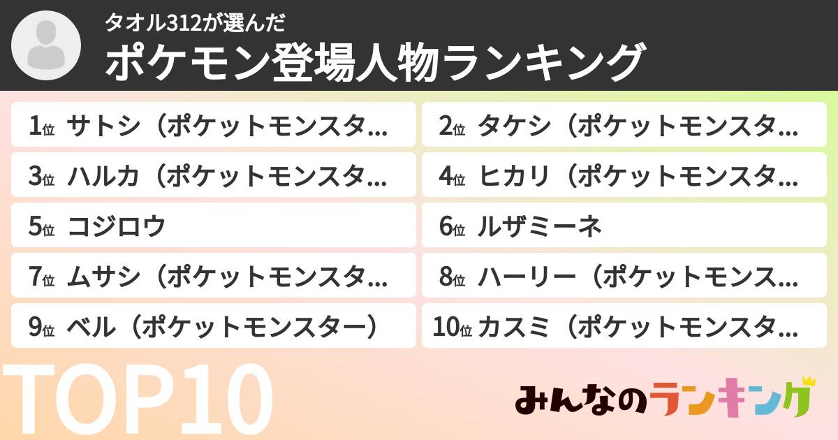 タオル312さんの「ポケモン登場人物ランキング」