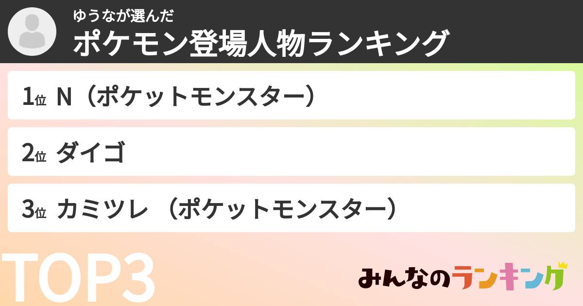 ゆうなさんの「ポケモン登場人物ランキング」