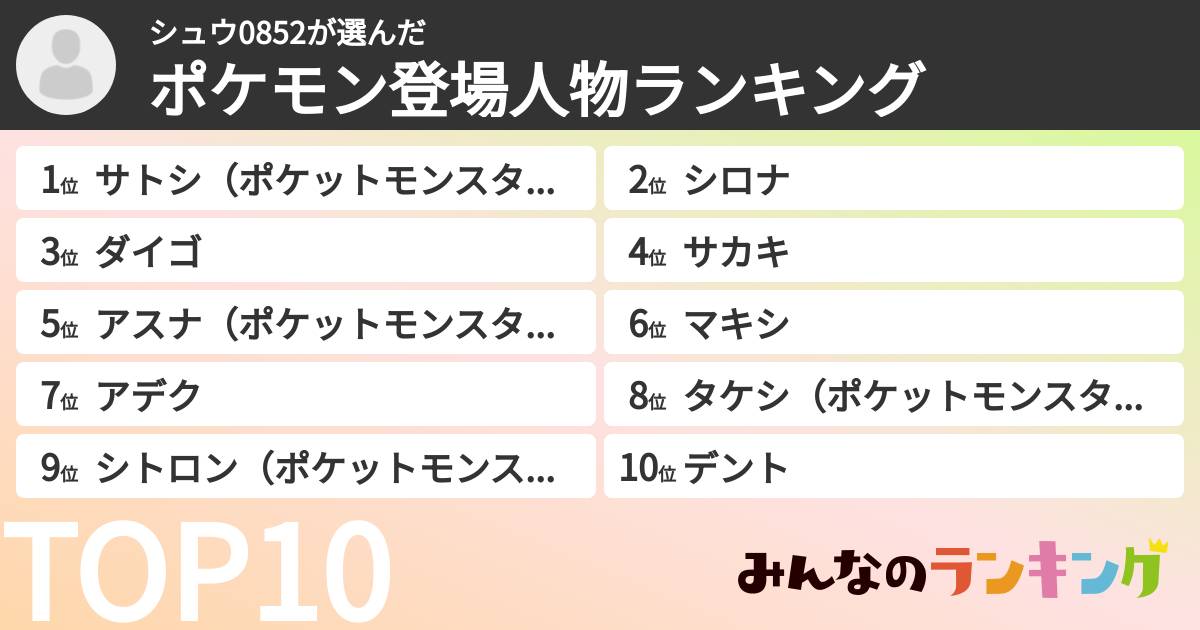 シュウ0852さんの「ポケモン登場人物ランキング」