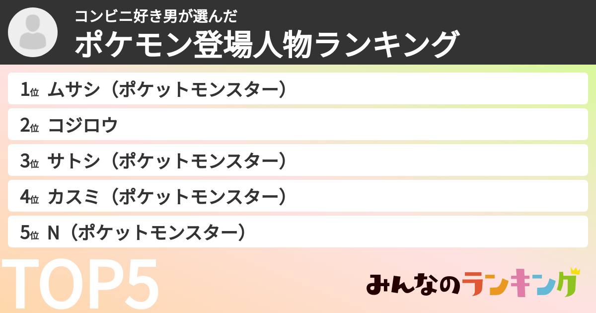 コンビニ好き男さんの「ポケモン登場人物ランキング」