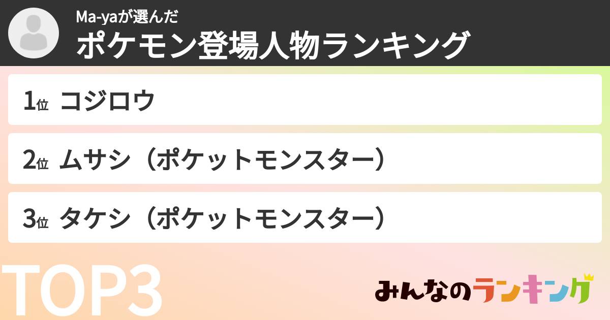 Ma-yaさんの「ポケモン登場人物ランキング」