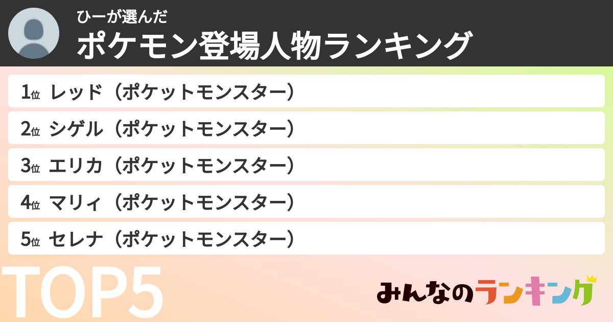 ひーさんの「ポケモン登場人物ランキング」