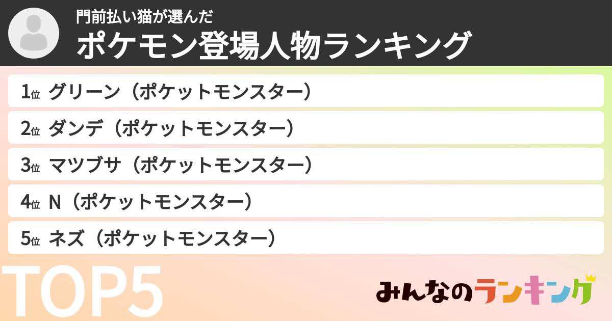 門前払い猫さんの「ポケモン登場人物ランキング」