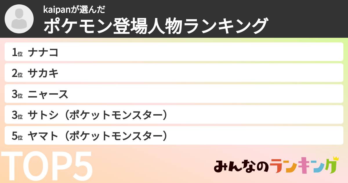 kaipanさんの「ポケモン登場人物ランキング」