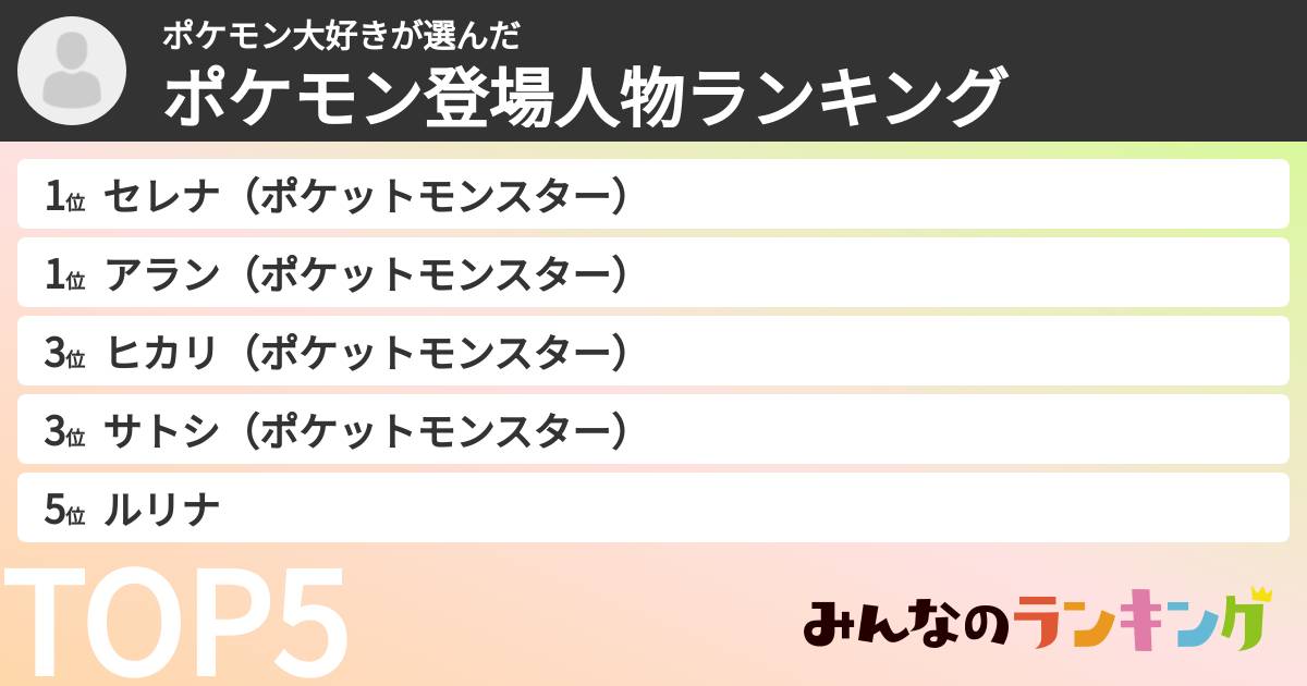 ポケモン大好きさんの「ポケモン登場人物ランキング」