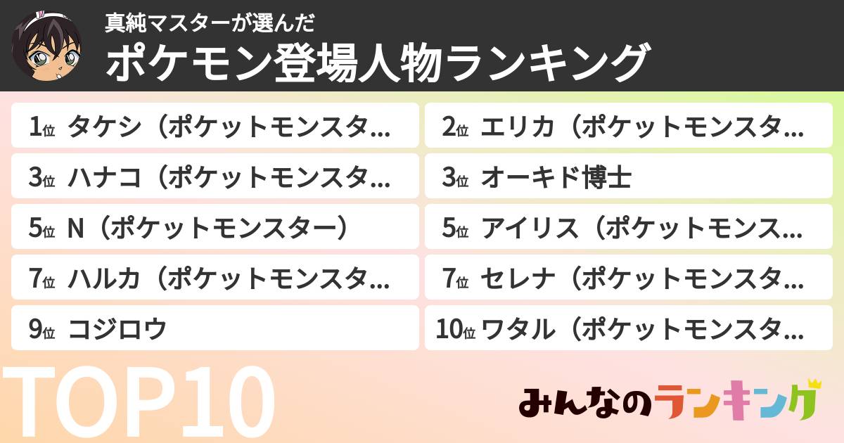 真純マスターさんの「ポケモン登場人物ランキング」