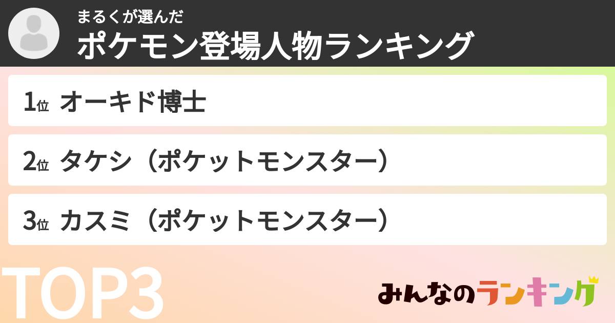 まるくさんの「ポケモン登場人物ランキング」