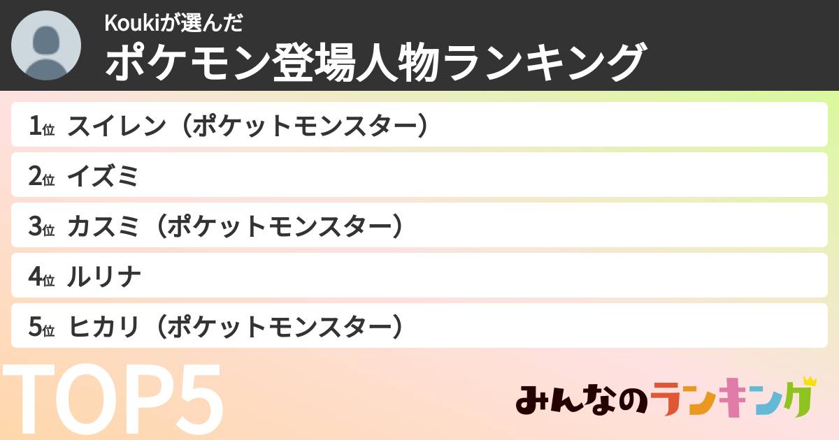 Koukiさんの「ポケモン登場人物ランキング」