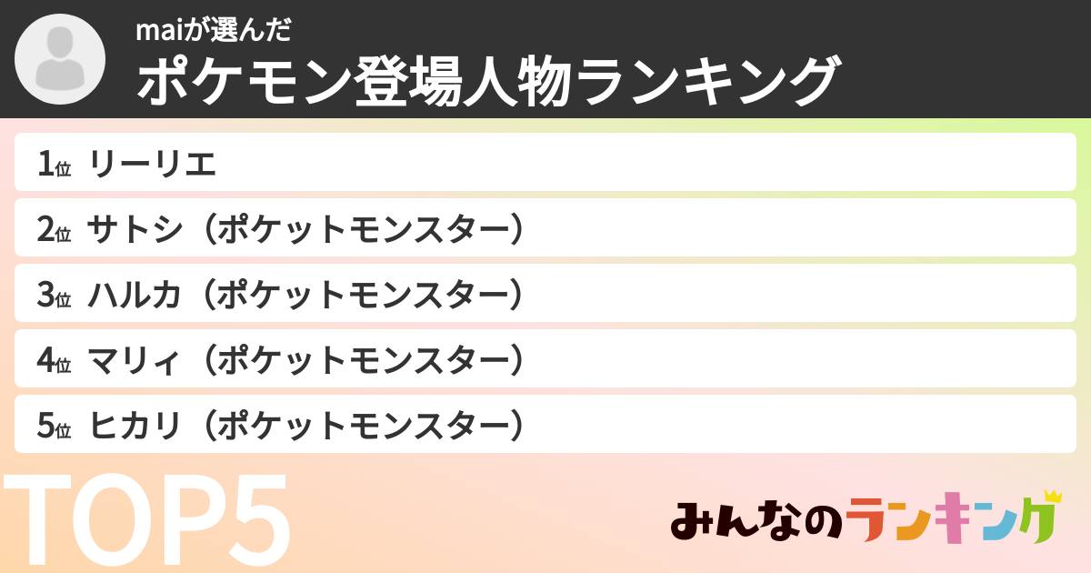 maiさんの「ポケモン登場人物ランキング」