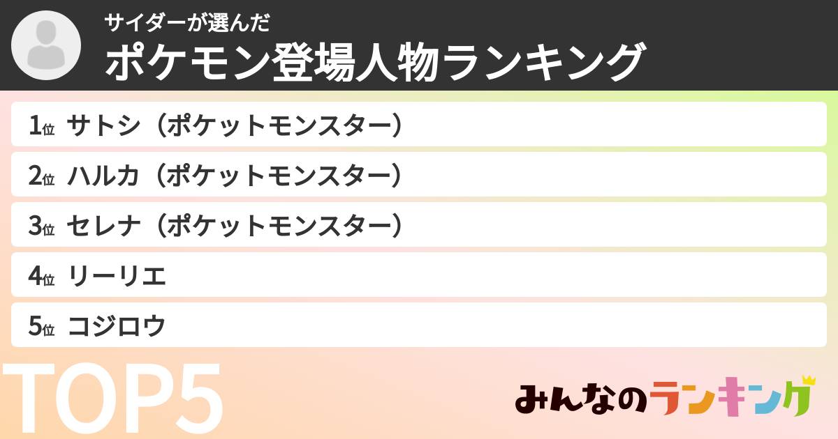 サイダーさんの「ポケモン登場人物ランキング」