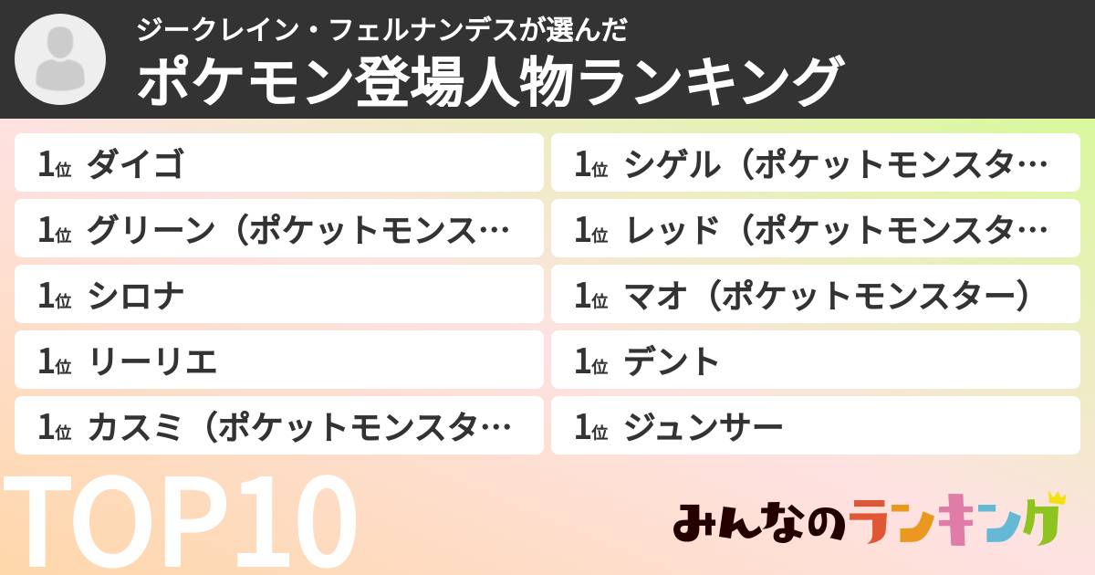 ジークレイン・フェルナンデスさんの「ポケモン登場人物ランキング」
