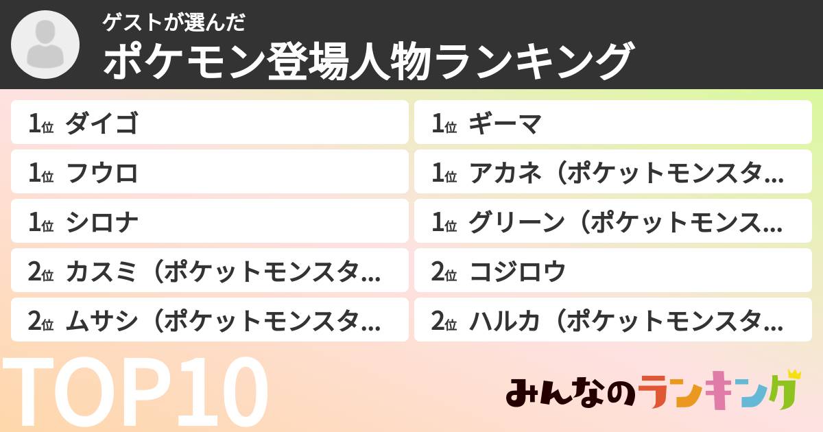 ゲストさんの「ポケモン登場人物ランキング」