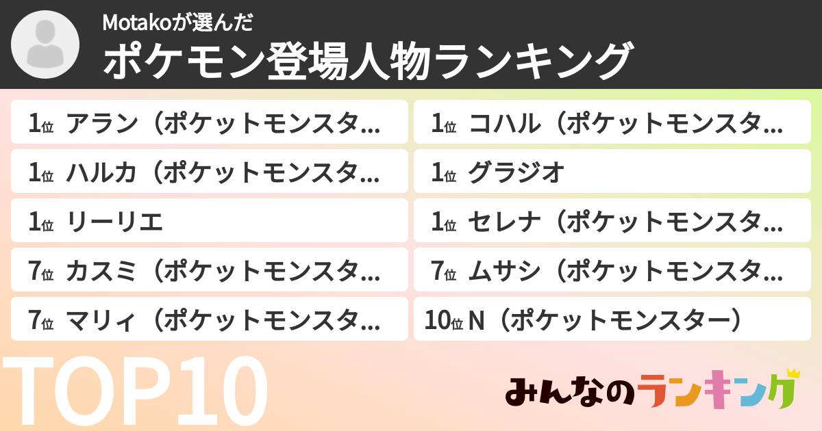 Motakoさんの「ポケモン登場人物ランキング」