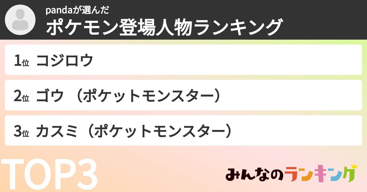 pandaさんの「ポケモン登場人物ランキング」