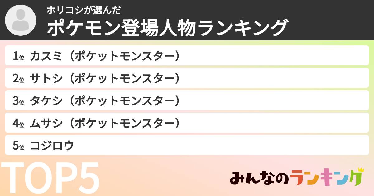 ホリコシさんの「ポケモン登場人物ランキング」